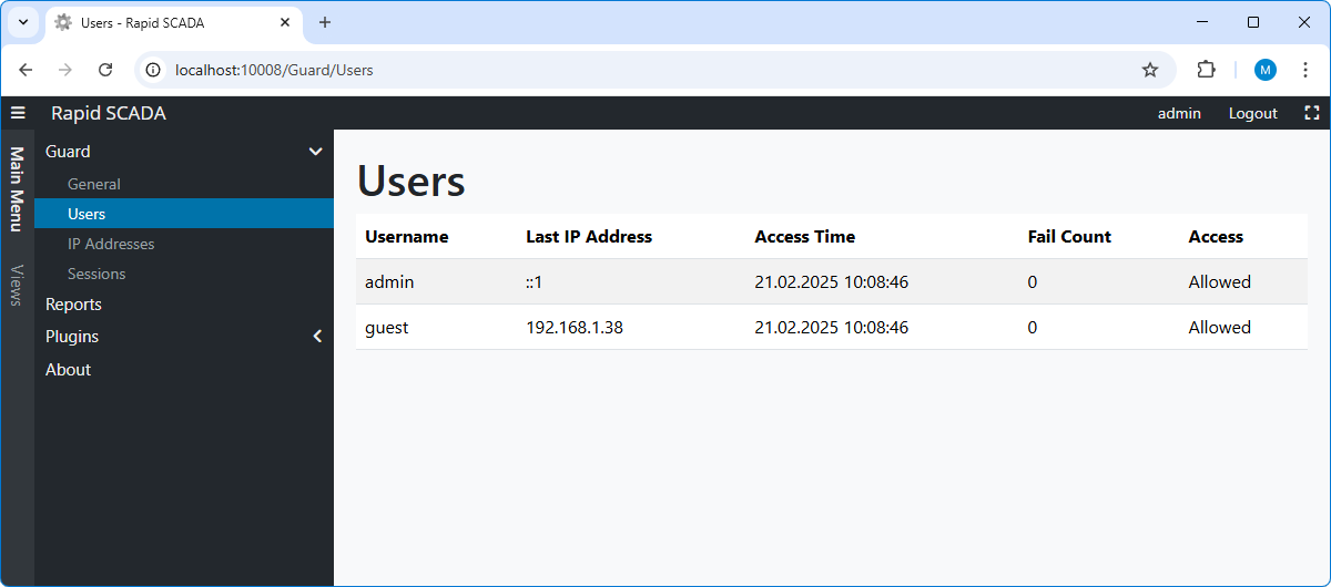 Users