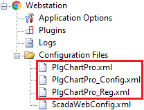 Plugin files