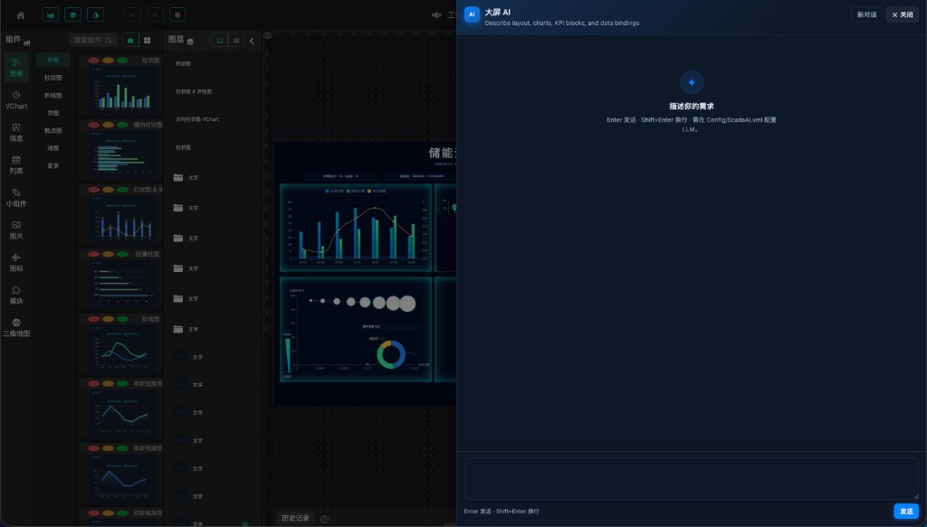 AI Assistants · Agents · Analytics