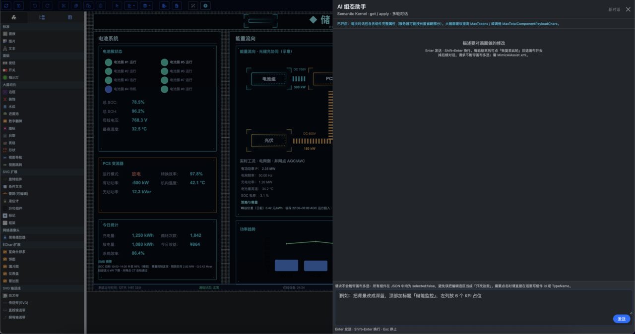 HMI AI Assist