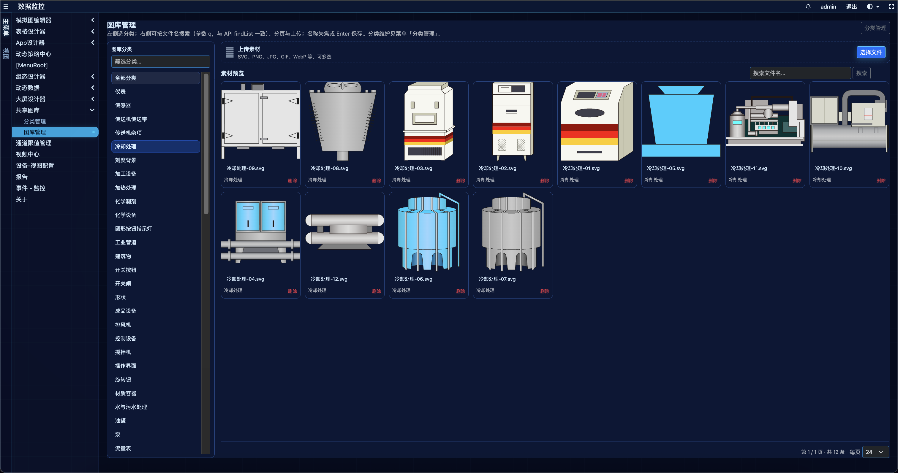 Shared Gallery (PlgGallery)