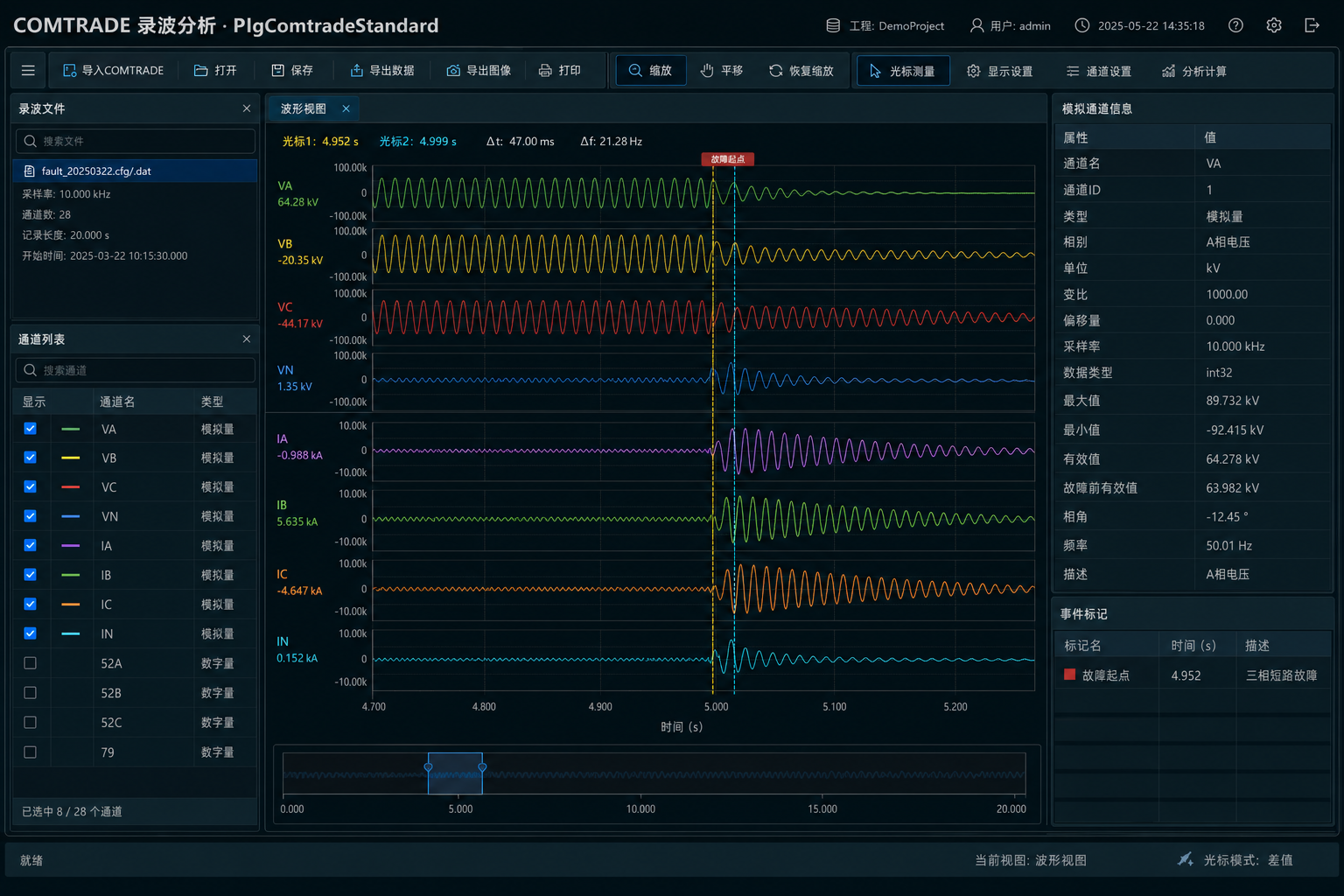 COMTRADE (PlgComtradeStandard)