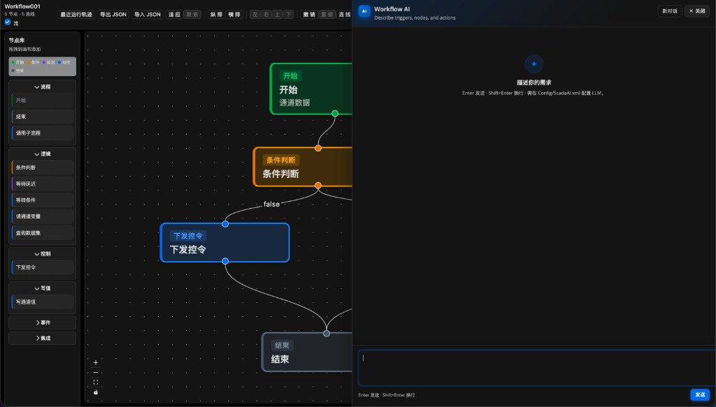 Workflow Assist