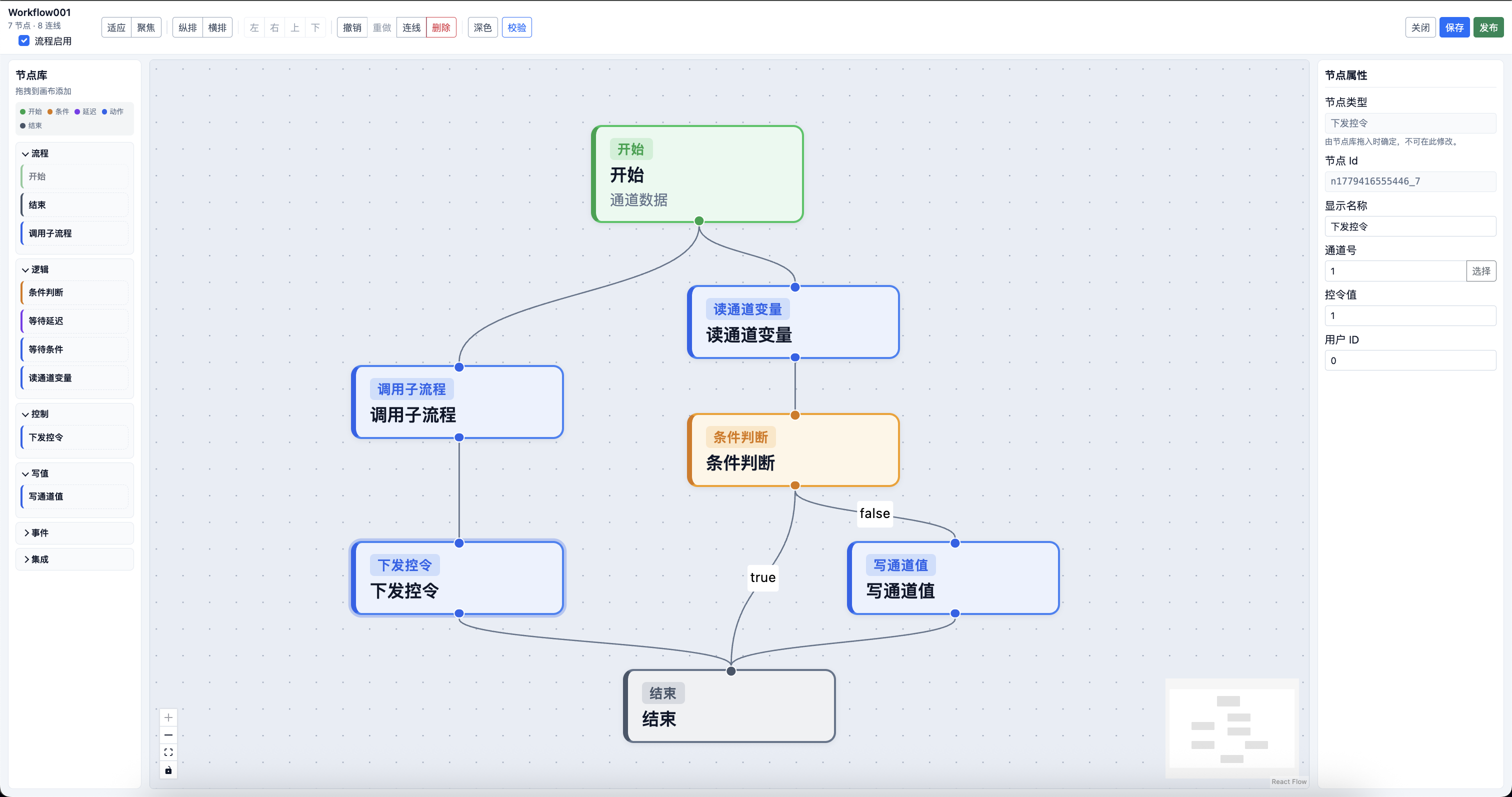 Workflow Design (PlgWorkflowEditor)