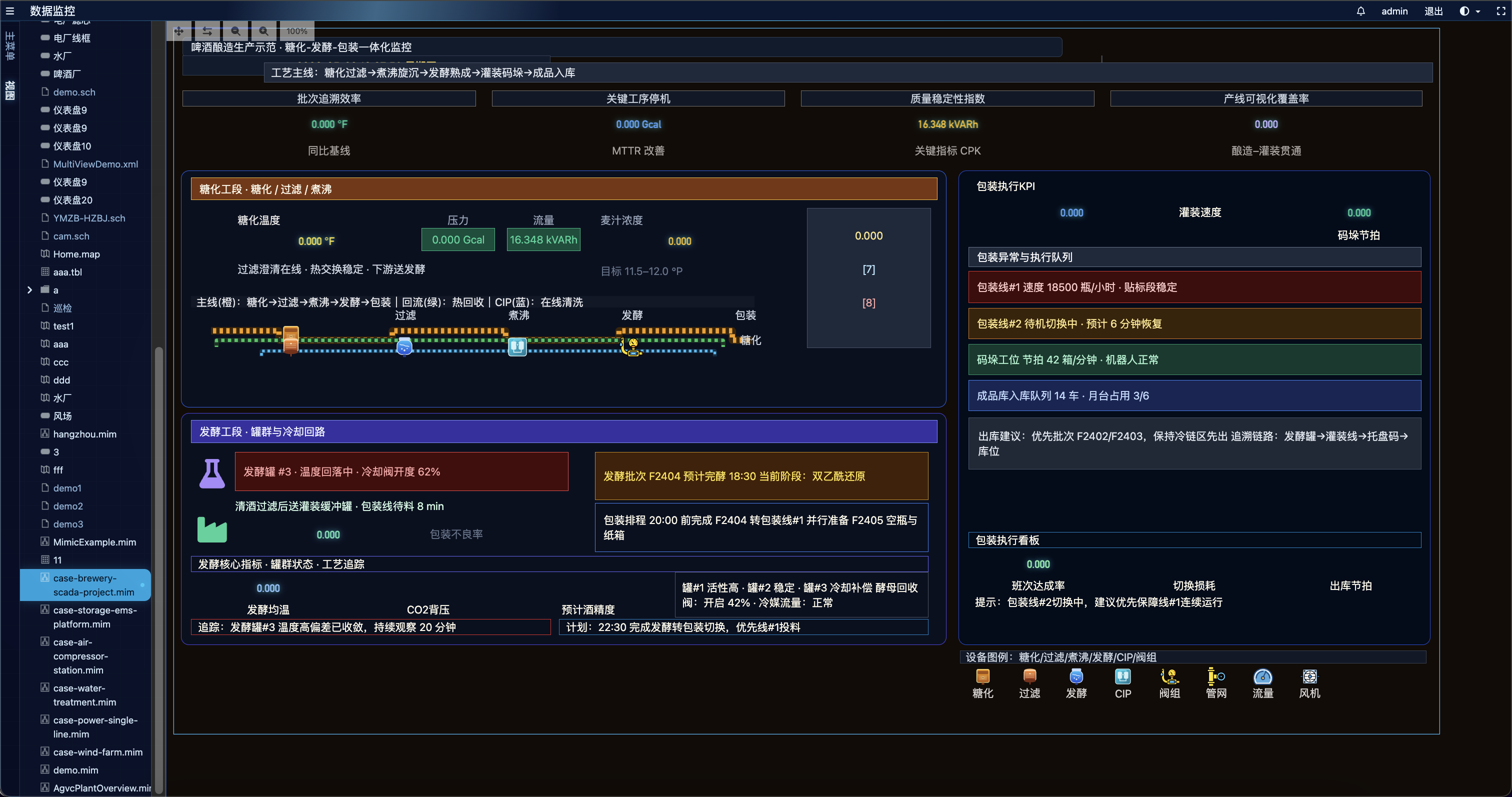 Runtime View (1)