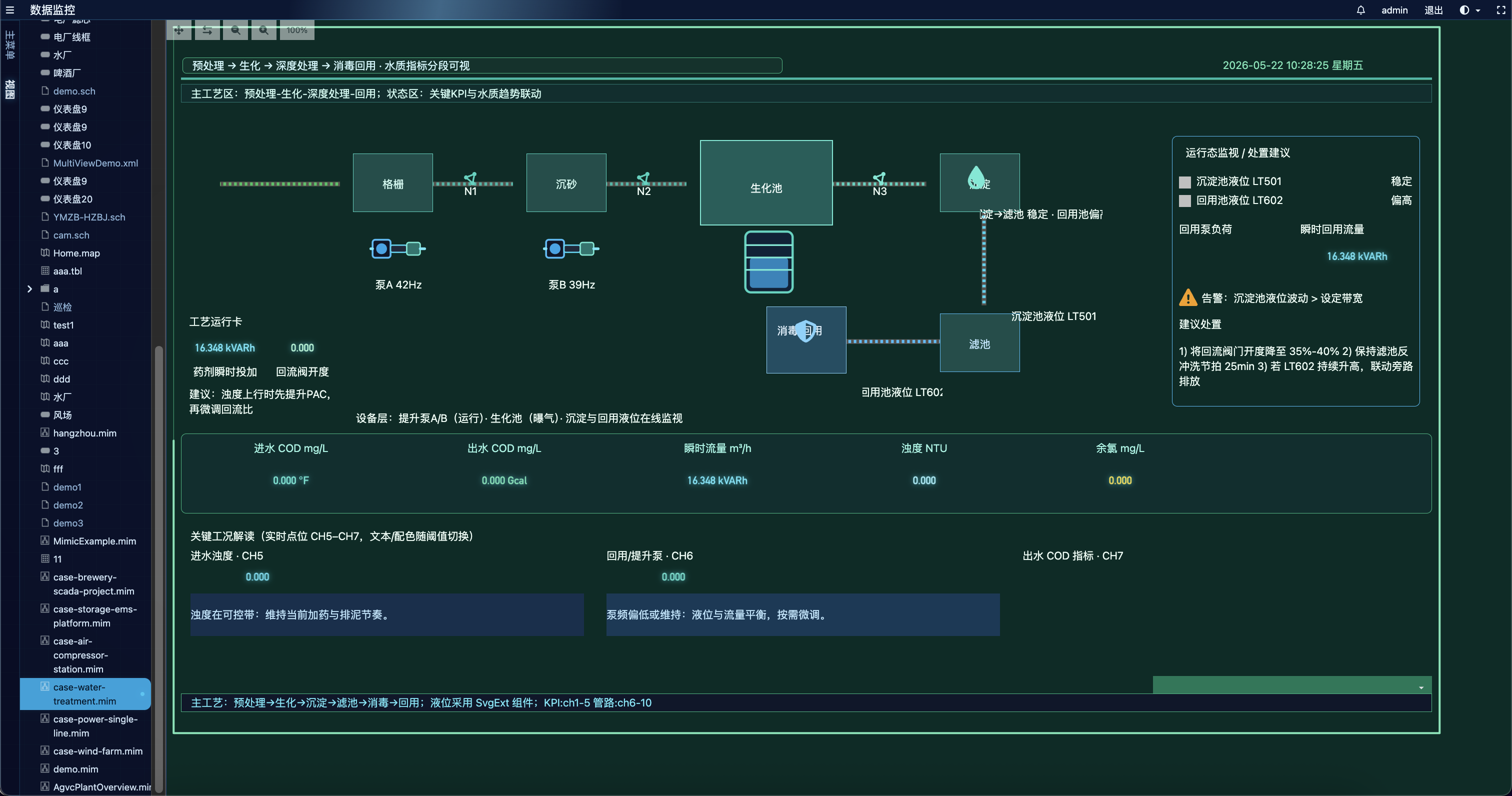 Runtime View (4)