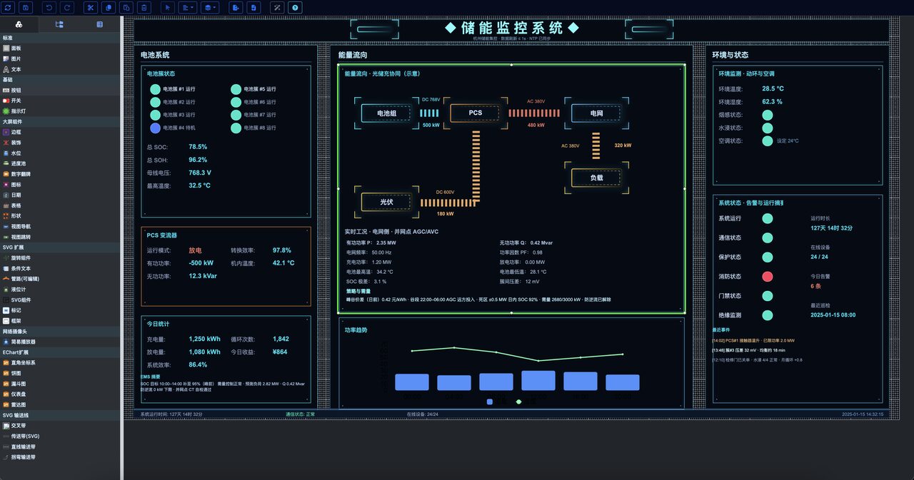 Mimic Designer (PlgMimicEditor)