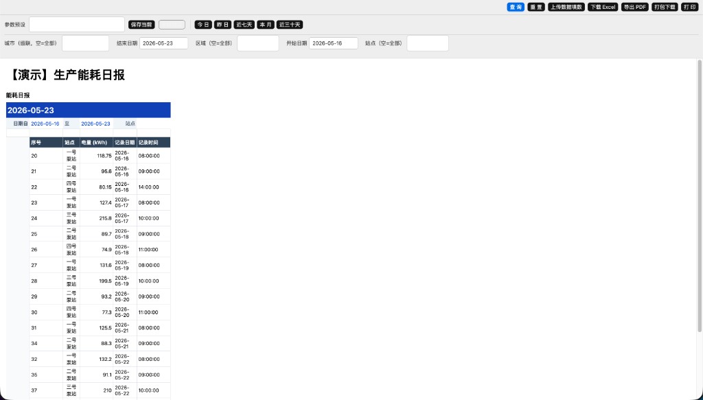 Report Runtime